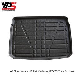 A3 Sportback / HB (8Y) 2020 ve Sonrası