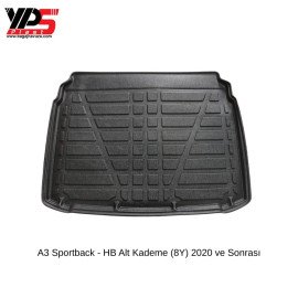 A3 Sportback / HB (8Y) 2020 ve Sonrası