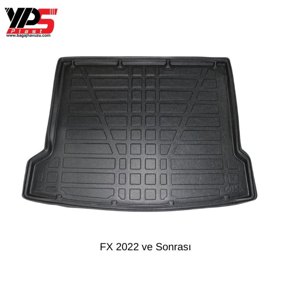FX 2022 ve Sonrası