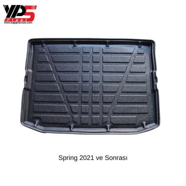 Spring 2021 ve Sonrası