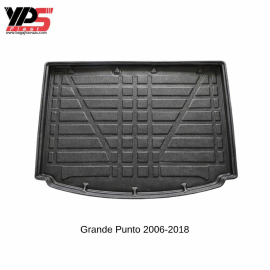Punto (III) / Grande Punto 2006-2018