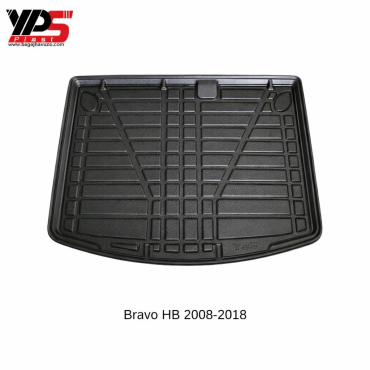 Bravo HB 2008-2018