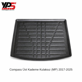 Compass (MP) 2017-2025