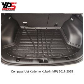 Compass (MP) 2017-2025