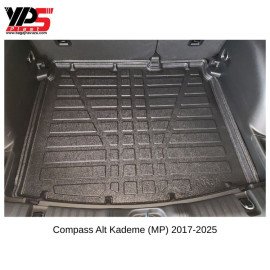 Compass (MP) 2017-2025