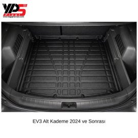 EV3 2024 ve Sonrası