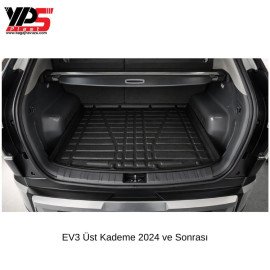 EV3 2024 ve Sonrası