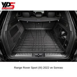 Range Rover Sport (III) 2022 ve Sonrası