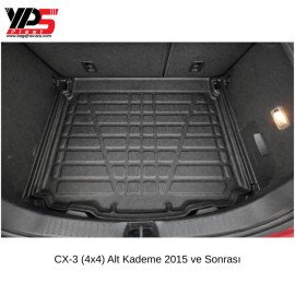 CX-3 2015 ve Sonrası