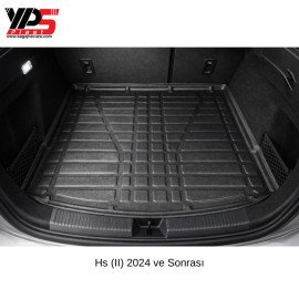 HS (II) 2024 ve Sonrası
