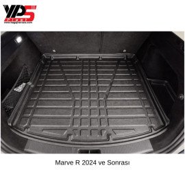 Marvel R 2024 ve Sonrası