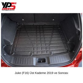 Juke (F16) 2021 ve Sonrası