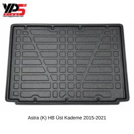 Astra (K) HB 2015-2021