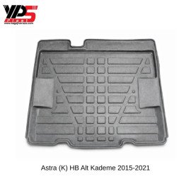 Astra (K) HB 2015-2021