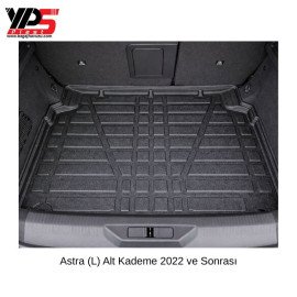 Astra (L) 2022 ve Sonrası