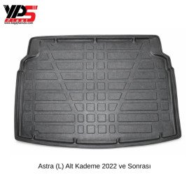 Astra (L) 2022 ve Sonrası