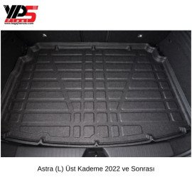 Astra (L) 2022 ve Sonrası