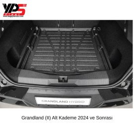 Grandland (II) 2024 ve Sonrası