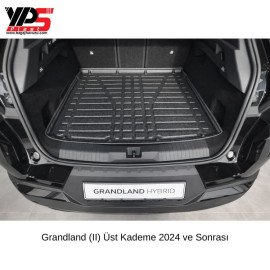 Grandland (II) 2024 ve Sonrası